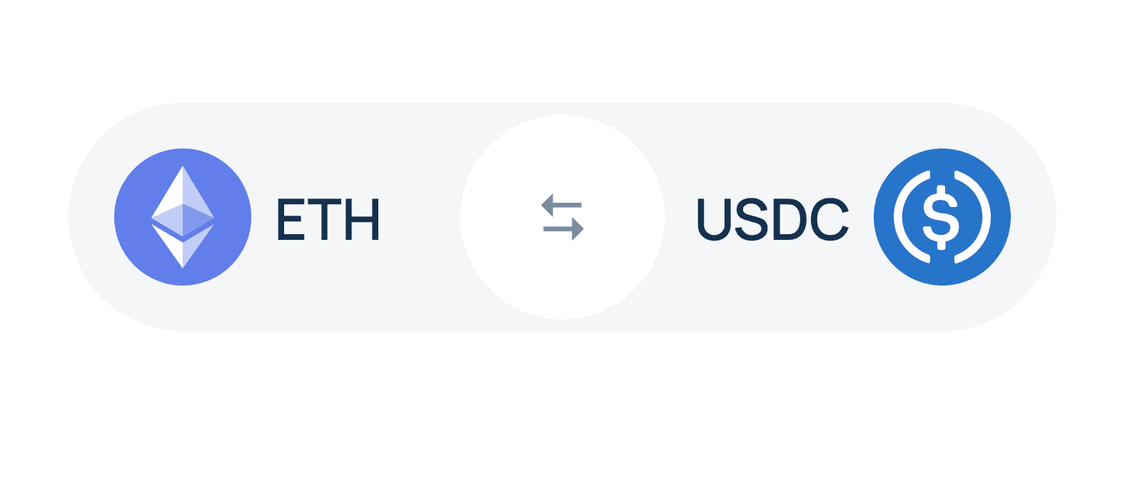 Swap & Exchange