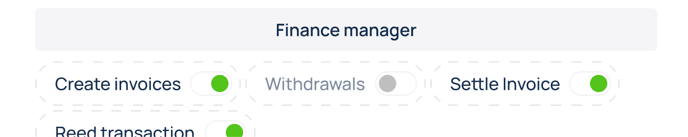 Team roles & permissions