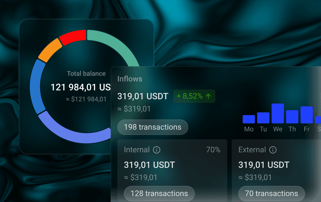 Real-time balances and cash flow visibility