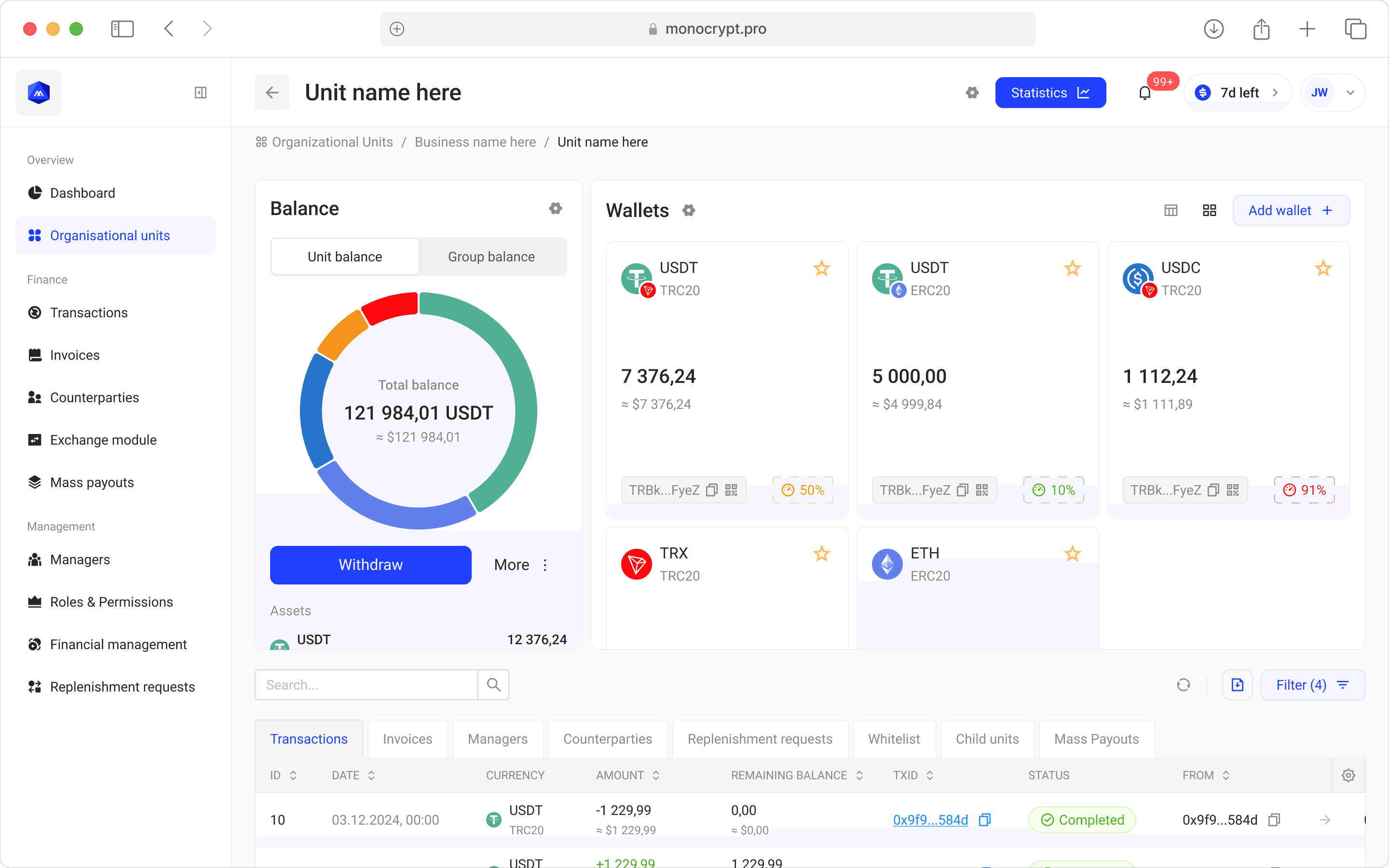 Organizational units and wallet balances in Monocrypt